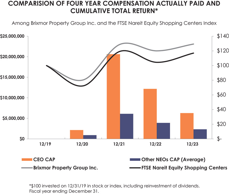 [MISSING IMAGE: http://api.rkd.refinitiv.com/api/FilingsRetrieval3/.77834330.0001104659-24-034494bc_compar-pn.jpg.ashx]