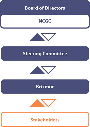 [MISSING IMAGE: http://api.rkd.refinitiv.com/api/FilingsRetrieval3/.77834330.0001104659-24-034494fc_boarddir-pn.jpg.ashx]