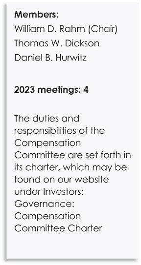 [MISSING IMAGE: http://api.rkd.refinitiv.com/api/FilingsRetrieval3/.77834330.0001104659-24-034494fc_compcom-pn.jpg.ashx]