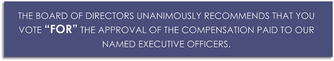 [MISSING IMAGE: http://api.rkd.refinitiv.com/api/FilingsRetrieval3/.77834330.0001104659-24-034494fc_compe-pn.jpg.ashx]