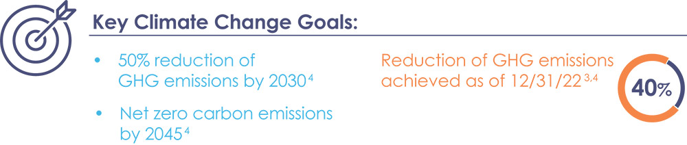 [MISSING IMAGE: http://api.rkd.refinitiv.com/api/FilingsRetrieval3/.77834330.0001104659-24-034494fc_keyclim-pn.jpg.ashx]