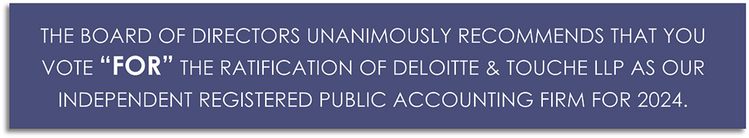 [MISSING IMAGE: http://api.rkd.refinitiv.com/api/FilingsRetrieval3/.77834330.0001104659-24-034494fc_ratific-pn.jpg.ashx]