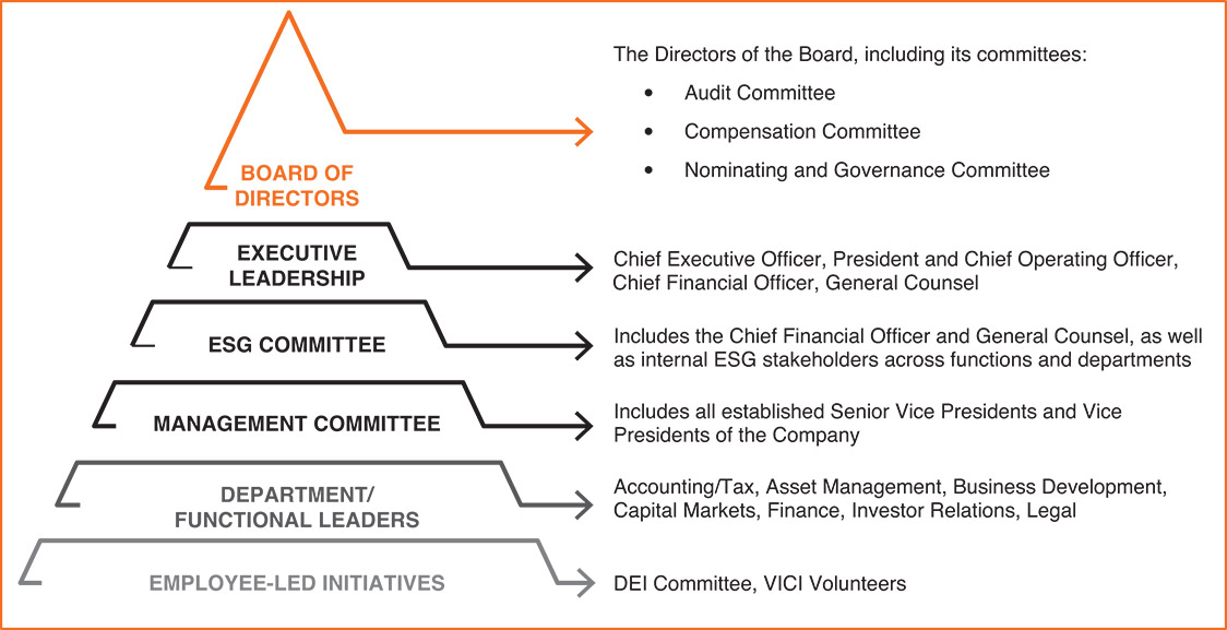 [MISSING IMAGE: http://api.rkd.refinitiv.com/api/FilingsRetrieval3/.77834750.0001104659-24-034510fc_environmental-pn.jpg.ashx]
