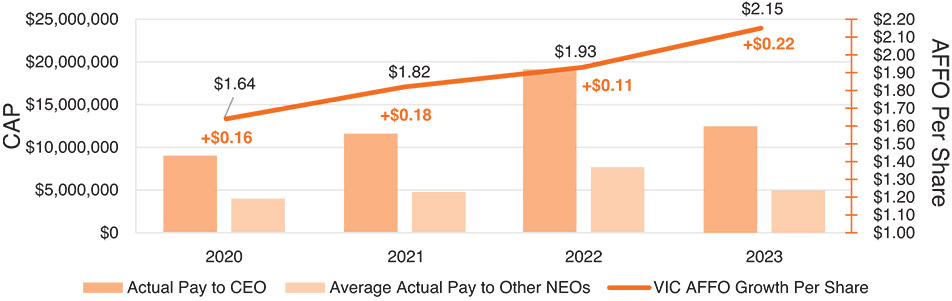 [MISSING IMAGE: http://api.rkd.refinitiv.com/api/FilingsRetrieval3/.77834750.0001104659-24-034510lc_capaffo-pn.jpg.ashx]