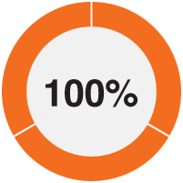 [MISSING IMAGE: http://api.rkd.refinitiv.com/api/FilingsRetrieval3/.77834750.0001104659-24-034510pc_3of3-pn.gif.ashx]