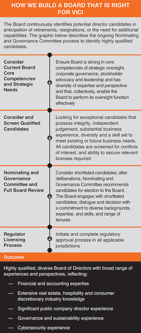 [MISSING IMAGE: http://api.rkd.refinitiv.com/api/FilingsRetrieval3/.77834750.0001104659-24-034510tb_howwebuild-pn.jpg.ashx]
