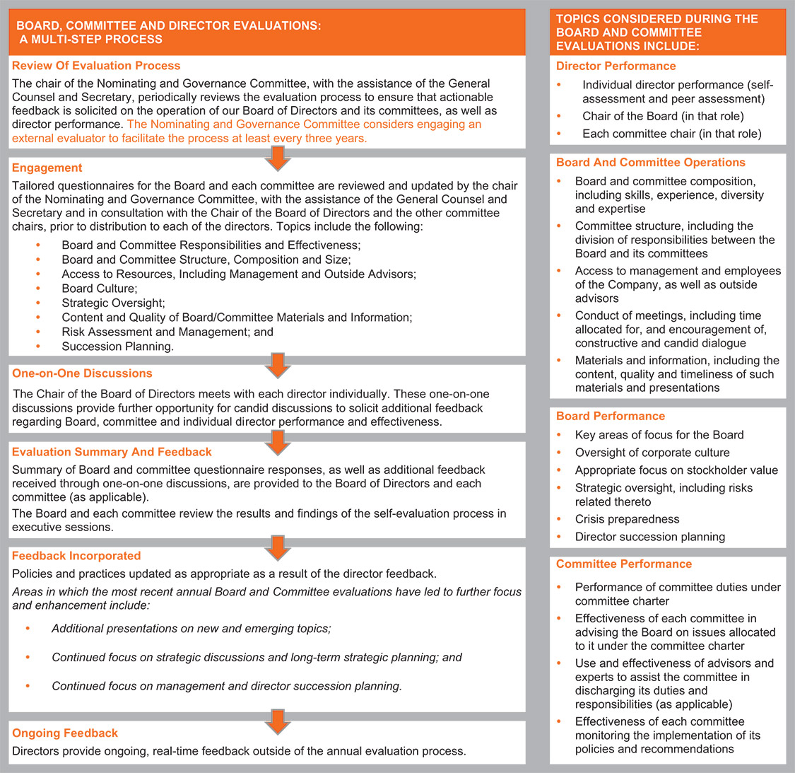 [MISSING IMAGE: http://api.rkd.refinitiv.com/api/FilingsRetrieval3/.77834750.0001104659-24-034510tbl_externally-pn.jpg.ashx]