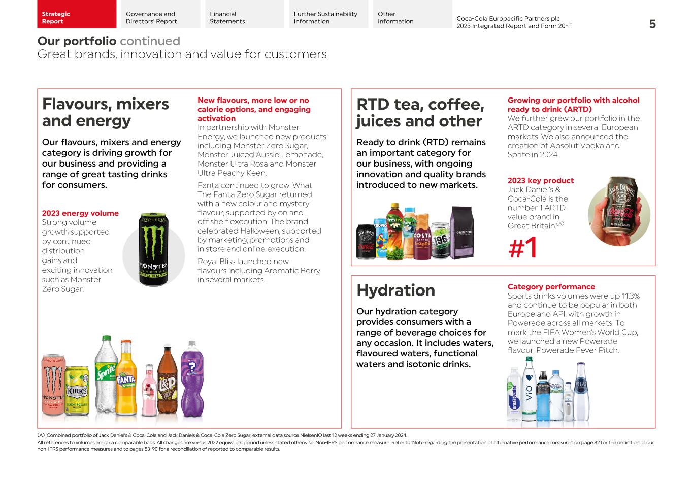 2023 CCEP Integrated Report007.jpg