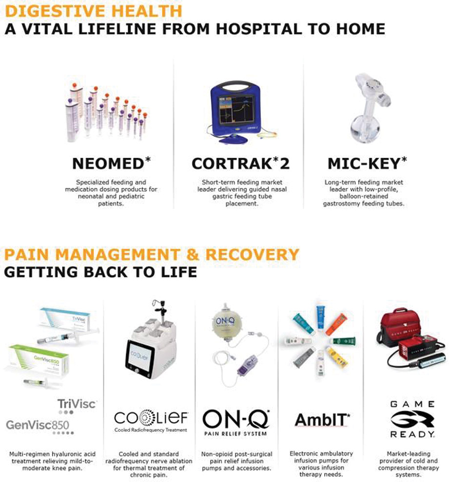 [MISSING IMAGE: http://api.rkd.refinitiv.com/api/FilingsRetrieval3/.77883507.0001104659-24-034942tb_chroniccare-4clr.jpg.ashx]