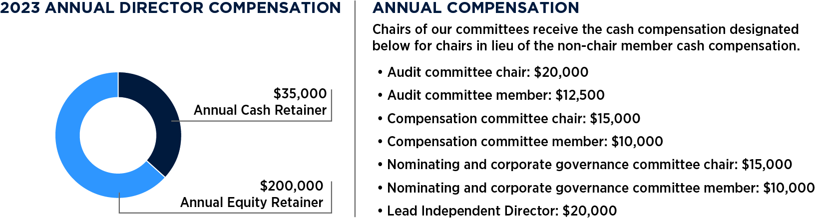 ny20006541_compensation (002).jpg