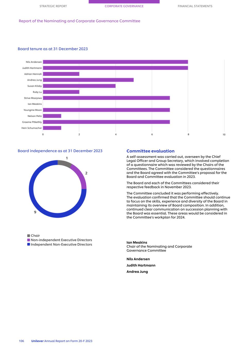 20-F_LIVE MASTER Unilever 20-F/AR FY23 CS108.jpg