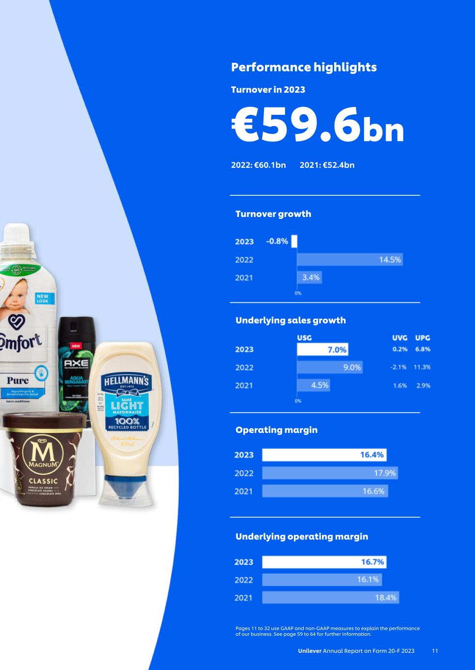 20-F_LIVE MASTER Unilever 20-F/AR FY23 CS013.jpg