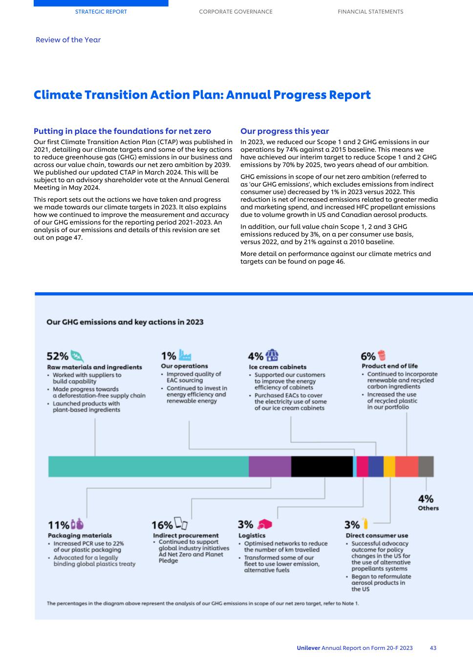 20-F_LIVE MASTER Unilever 20-F/AR FY23 CS045.jpg