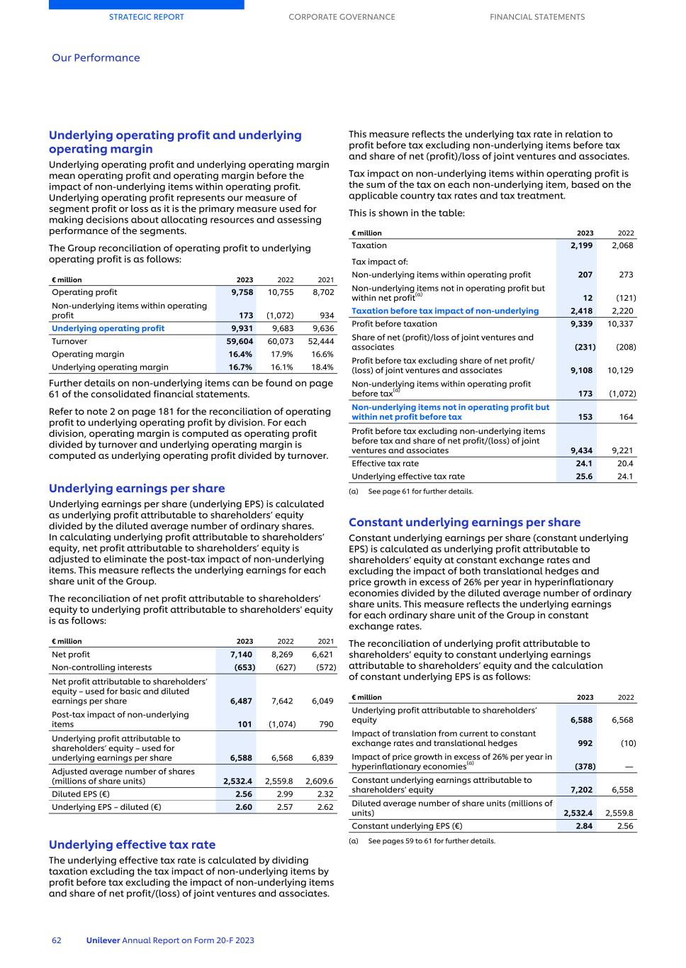 20-F_LIVE MASTER Unilever 20-F/AR FY23 CS064.jpg