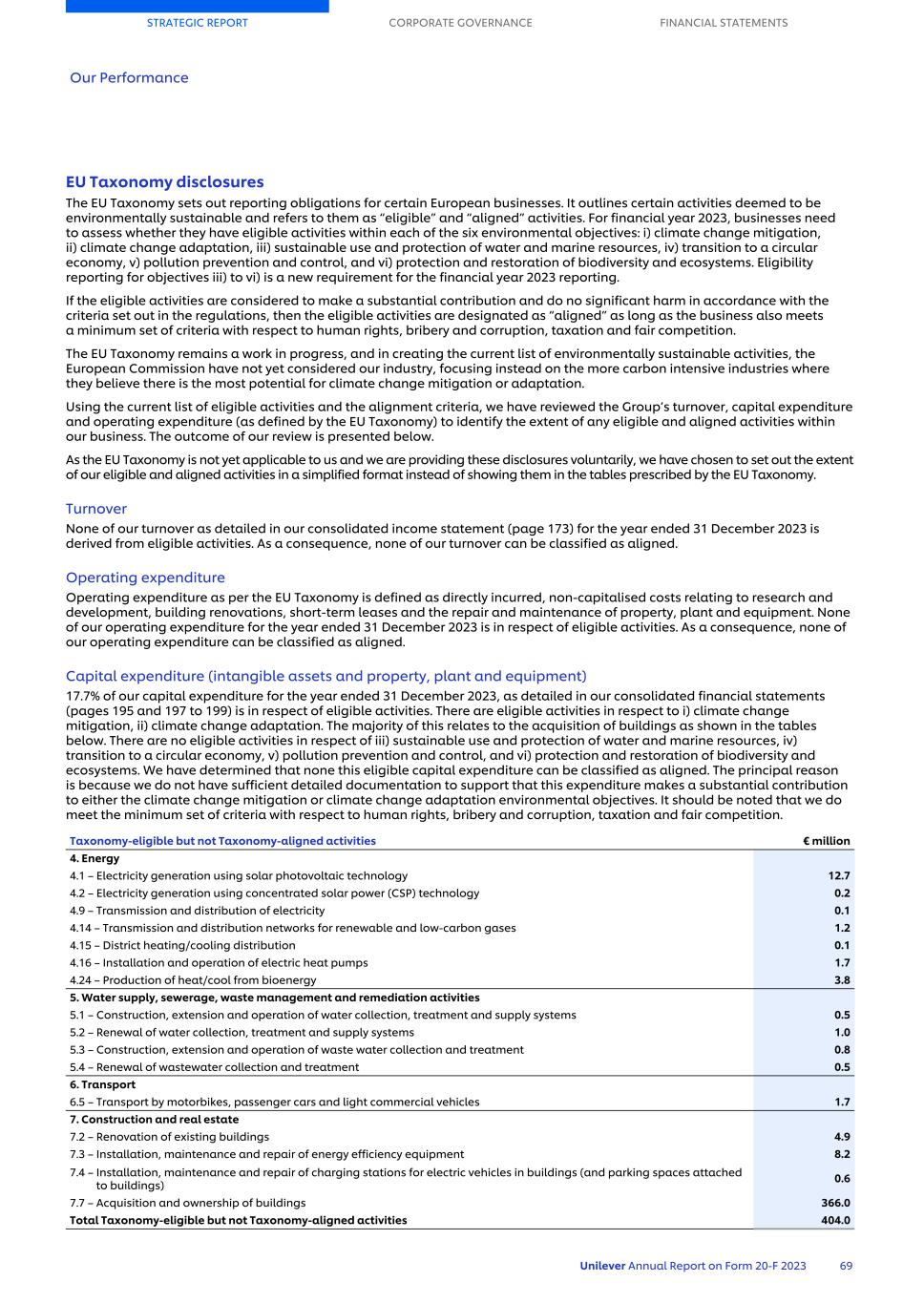 20-F_LIVE MASTER Unilever 20-F/AR FY23 CS071.jpg