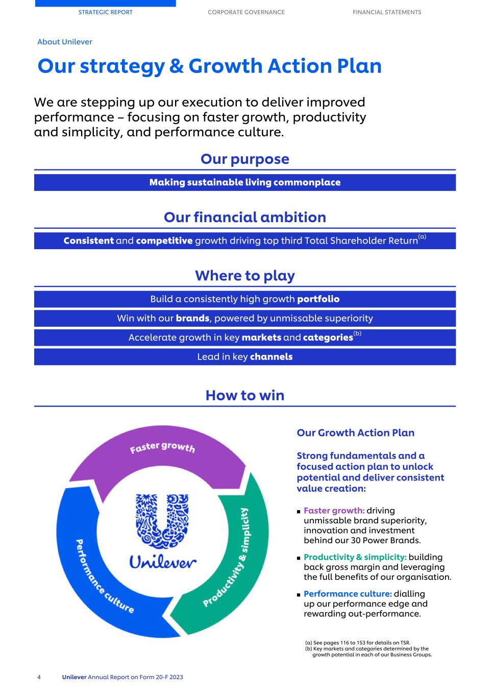 20-F_LIVE MASTER Unilever 20-F/AR FY23 CS006.jpg