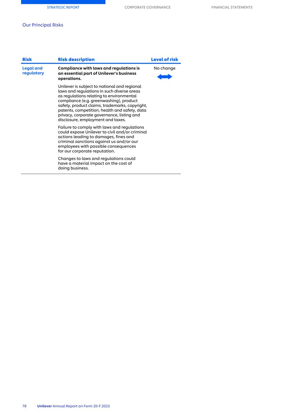 20-F_LIVE MASTER Unilever 20-F/AR FY23 CS080.jpg