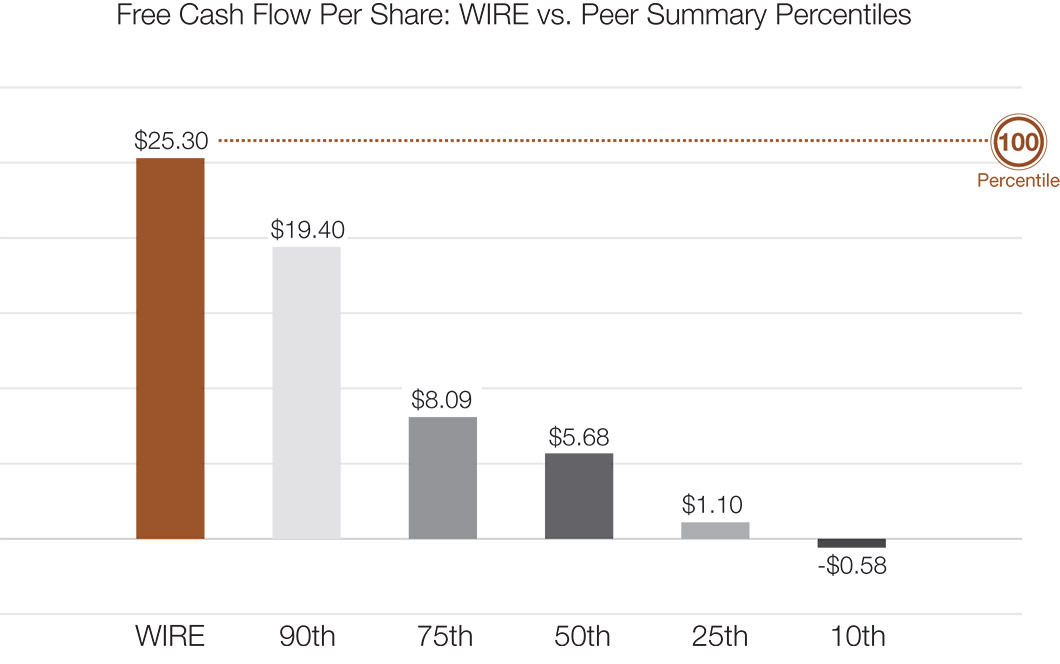 [MISSING IMAGE: http://api.rkd.refinitiv.com/api/FilingsRetrieval3/.77943197.0001104659-24-035528bc_freecash-pn.jpg.ashx]