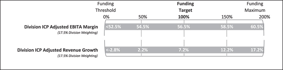 [MISSING IMAGE: http://api.rkd.refinitiv.com/api/FilingsRetrieval3/.77971882.0001104659-24-035901bc_cheung-bw.jpg.ashx]