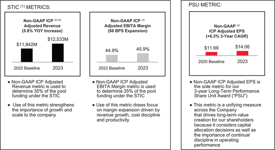 [MISSING IMAGE: http://api.rkd.refinitiv.com/api/FilingsRetrieval3/.77971882.0001104659-24-035901bc_company-pn.jpg.ashx]