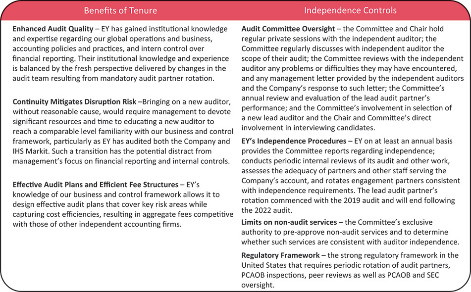 [MISSING IMAGE: http://api.rkd.refinitiv.com/api/FilingsRetrieval3/.77971882.0001104659-24-035901fc_benefit-pn.jpg.ashx]