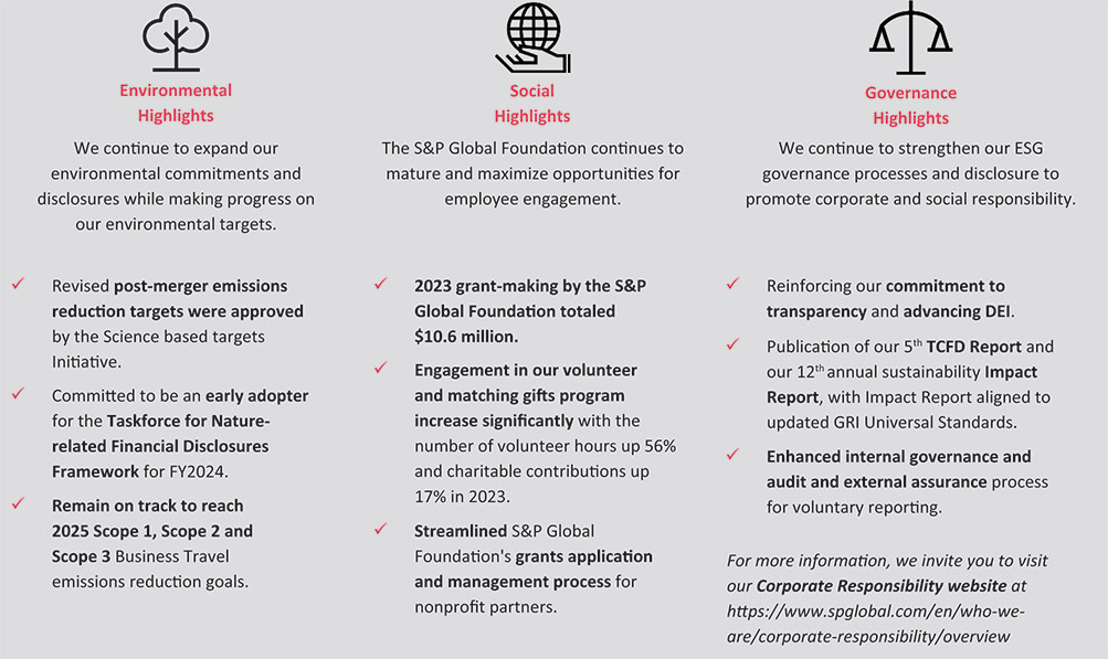 [MISSING IMAGE: http://api.rkd.refinitiv.com/api/FilingsRetrieval3/.77971882.0001104659-24-035901fc_corpsocial-pn.jpg.ashx]