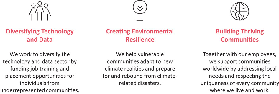 [MISSING IMAGE: http://api.rkd.refinitiv.com/api/FilingsRetrieval3/.77971882.0001104659-24-035901fc_diversifying-pn.jpg.ashx]