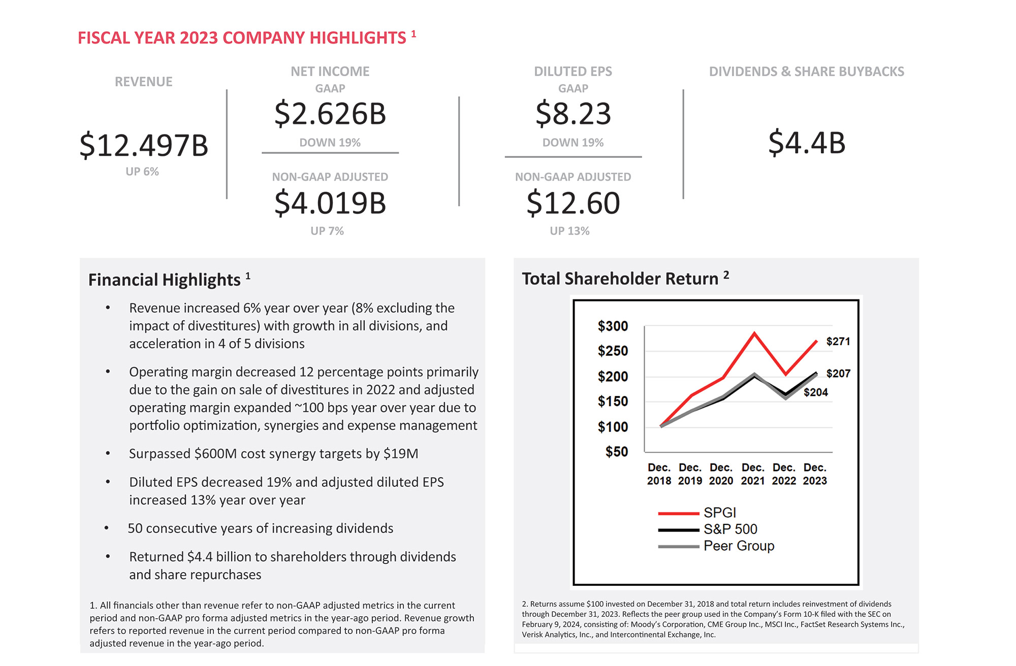 [MISSING IMAGE: http://api.rkd.refinitiv.com/api/FilingsRetrieval3/.77971882.0001104659-24-035901fc_financial-pnlr.jpg.ashx]