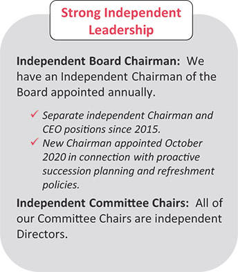 [MISSING IMAGE: http://api.rkd.refinitiv.com/api/FilingsRetrieval3/.77971882.0001104659-24-035901fc_strong-pn.jpg.ashx]