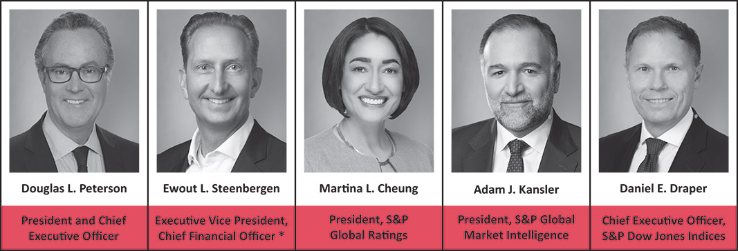 [MISSING IMAGE: http://api.rkd.refinitiv.com/api/FilingsRetrieval3/.77971882.0001104659-24-035901ph_executiveofficers-bw.jpg.ashx]