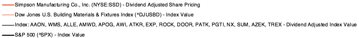 TSR Chart Legend RGB.jpg