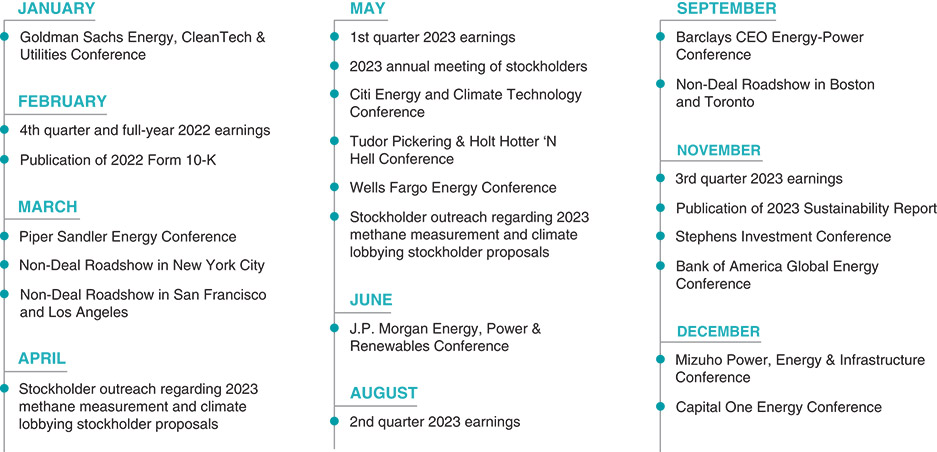 [MISSING IMAGE: http://api.rkd.refinitiv.com/api/FilingsRetrieval3/.78005737.0001104659-24-036565tb_23communi-pn.jpg.ashx]