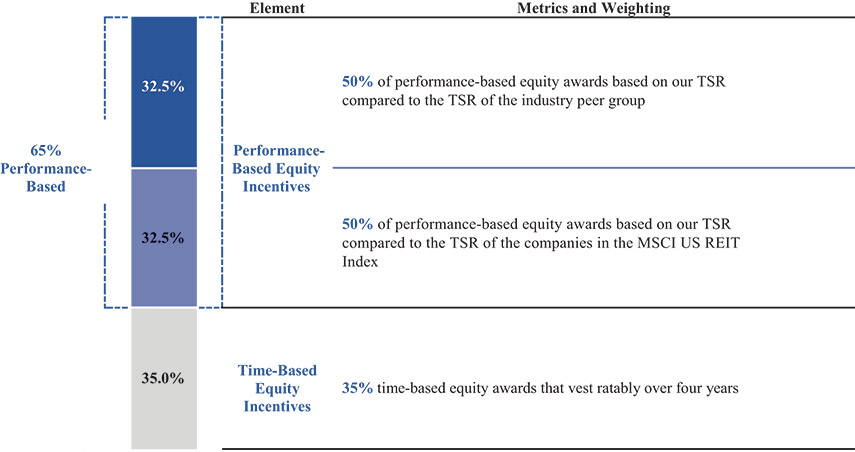 [MISSING IMAGE: http://api.rkd.refinitiv.com/api/FilingsRetrieval3/.78008363.0001104659-24-036729fc_breakoutequity-pn.jpg.ashx]