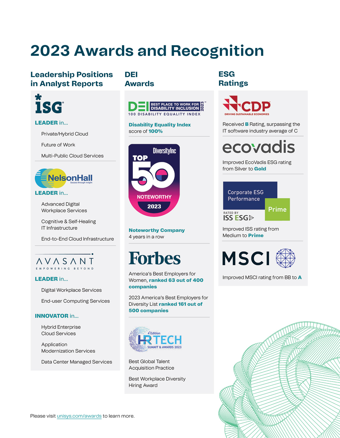 [MISSING IMAGE: http://api.rkd.refinitiv.com/api/FilingsRetrieval3/.78037447.0001104659-24-037875cv_ibc-4clr.jpg.ashx]