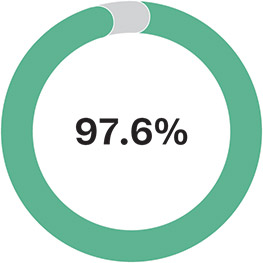 [MISSING IMAGE: http://api.rkd.refinitiv.com/api/FilingsRetrieval3/.78037447.0001104659-24-037875pc_2022sayonpay-pn.jpg.ashx]