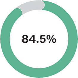 [MISSING IMAGE: http://api.rkd.refinitiv.com/api/FilingsRetrieval3/.78037447.0001104659-24-037875pc_2023sayonpay-pn.jpg.ashx]