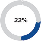 [MISSING IMAGE: http://api.rkd.refinitiv.com/api/FilingsRetrieval3/.78037447.0001104659-24-037875pc_paid-pn.jpg.ashx]