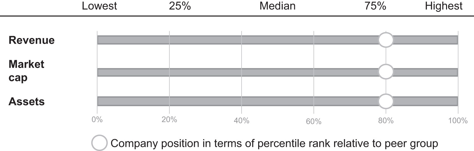 [MISSING IMAGE: http://api.rkd.refinitiv.com/api/FilingsRetrieval3/.78066244.0001104659-24-038898bc_gold-bw.jpg.ashx]