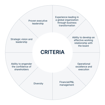 image-criteria.jpg