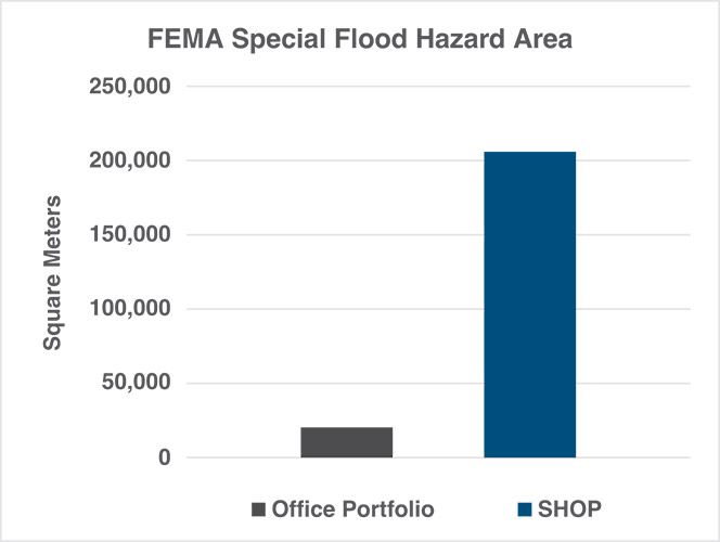 [MISSING IMAGE: http://api.rkd.refinitiv.com/api/FilingsRetrieval3/.78068503.0001104659-24-039058bc_hazard-pn.jpg.ashx]