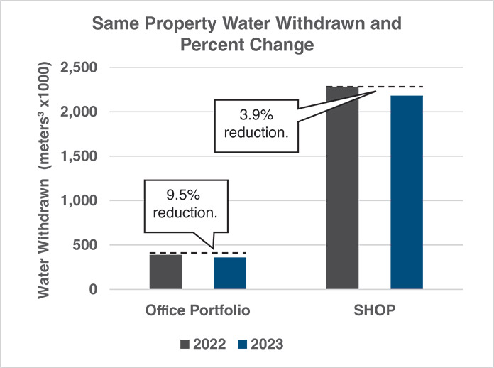 [MISSING IMAGE: http://api.rkd.refinitiv.com/api/FilingsRetrieval3/.78068503.0001104659-24-039058bc_percent-pn.jpg.ashx]
