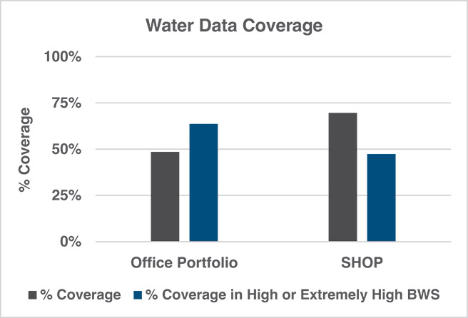 [MISSING IMAGE: http://api.rkd.refinitiv.com/api/FilingsRetrieval3/.78068503.0001104659-24-039058bc_water-pn.jpg.ashx]