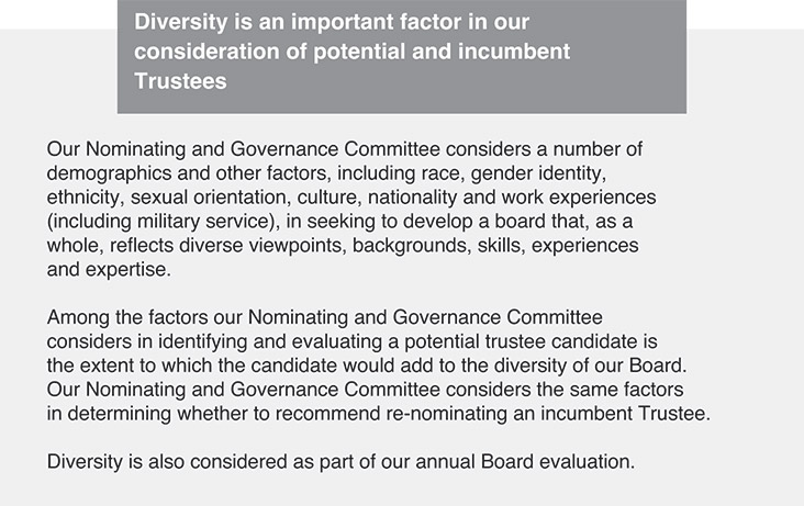 [MISSING IMAGE: http://api.rkd.refinitiv.com/api/FilingsRetrieval3/.78068503.0001104659-24-039058tb_ourboard-bw.jpg.ashx]