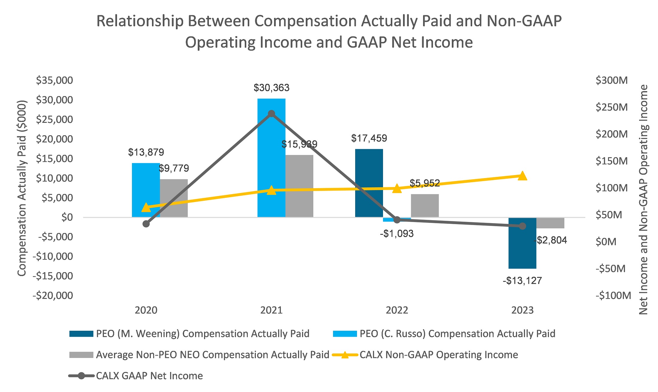 PvP Color 02-B Half.jpg