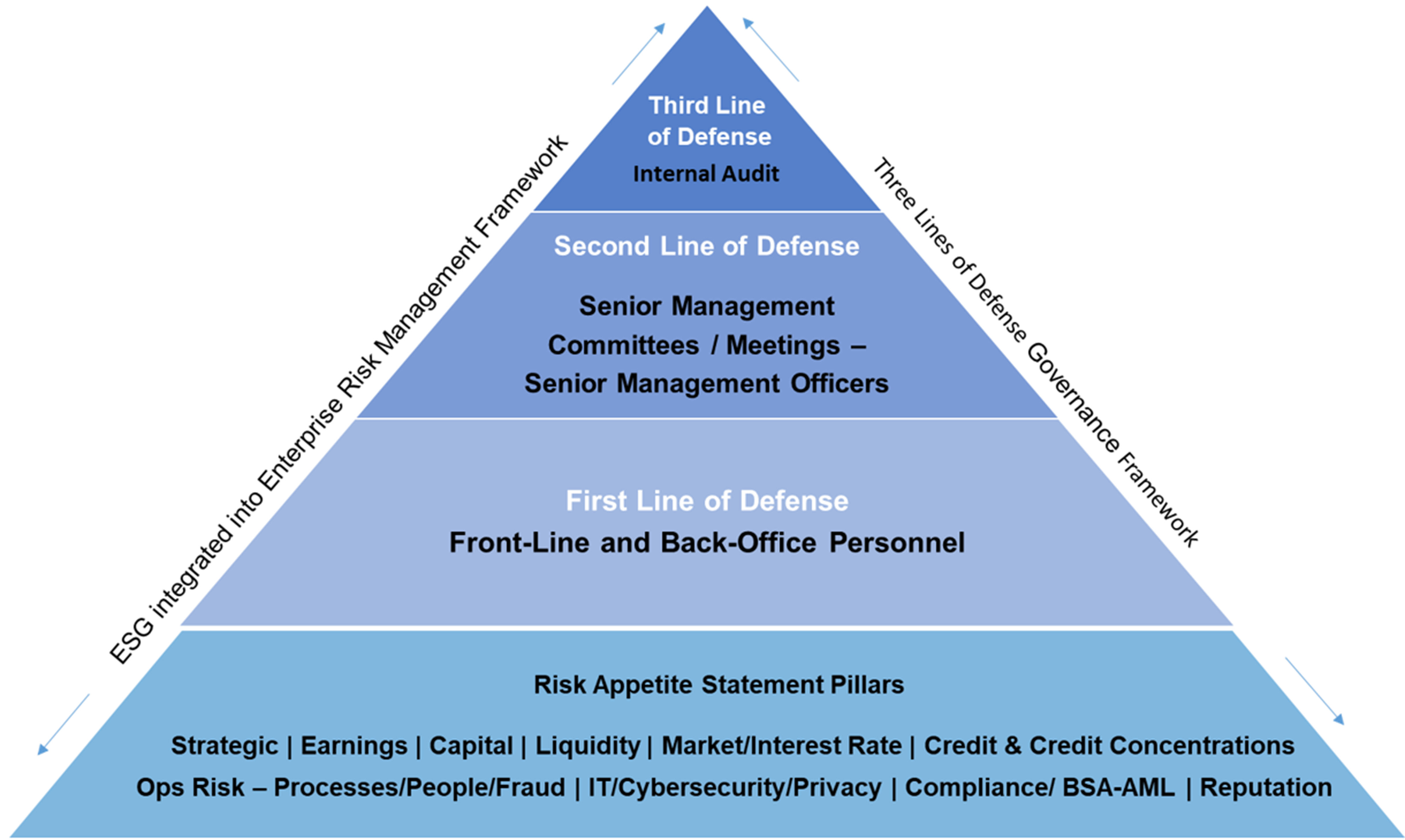 Triangle Graphic.jpg