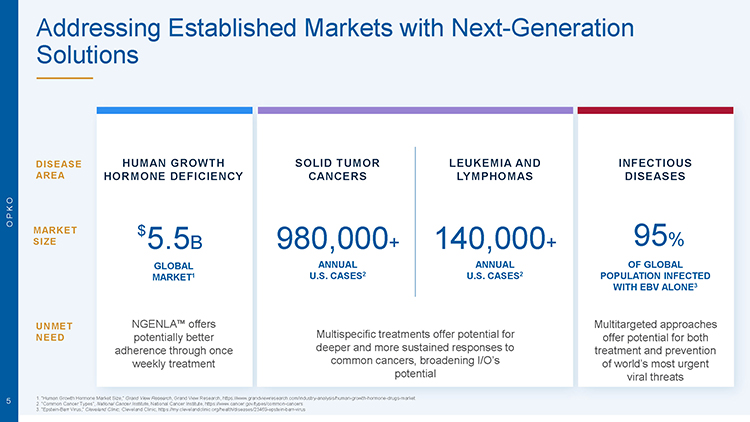http://api.rkd.refinitiv.com/api/FilingsRetrieval3/.78112436.0001437749-24-009735page5c.jpg.ashx