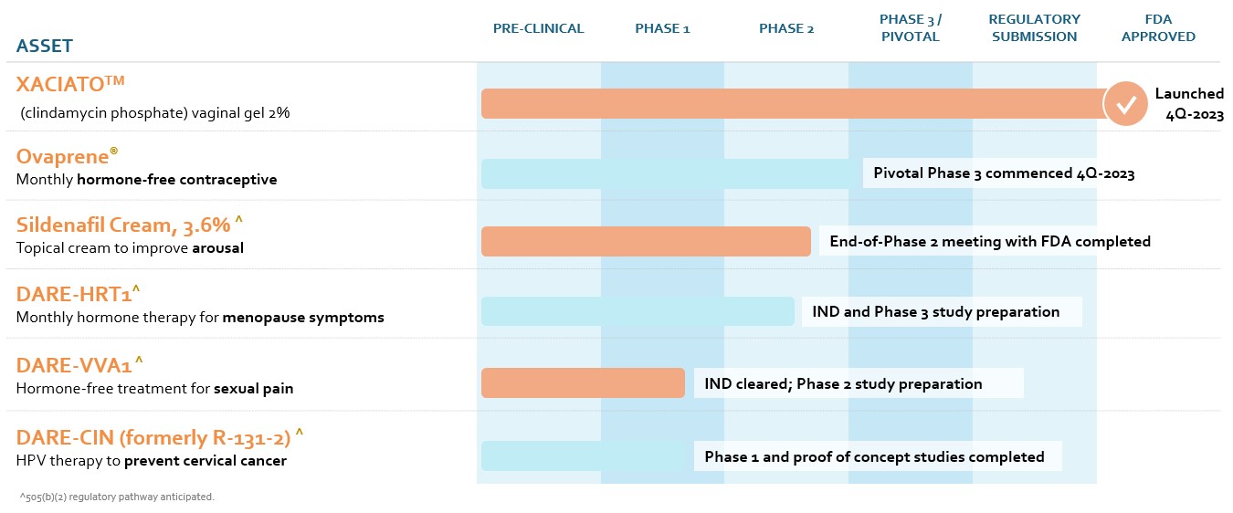 10-K Business Graphics 1.jpg