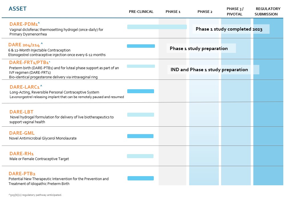 10-K Business Graphics 2.jpg