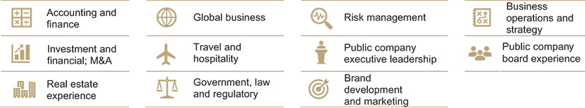 [MISSING IMAGE: http://api.rkd.refinitiv.com/api/FilingsRetrieval3/.78117454.0001104659-24-040533ic_forgiabio-pn.jpg.ashx]