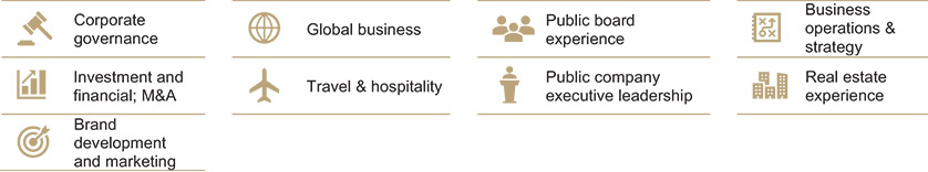 [MISSING IMAGE: http://api.rkd.refinitiv.com/api/FilingsRetrieval3/.78117454.0001104659-24-040533ic_mccarthybio-pn.jpg.ashx]
